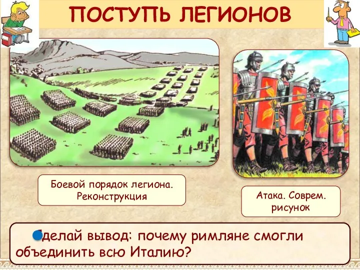 ПОСТУПЬ ЛЕГИОНОВ Боевой порядок легиона. Реконструкция Атака. Соврем. рисунок Сделай вывод: