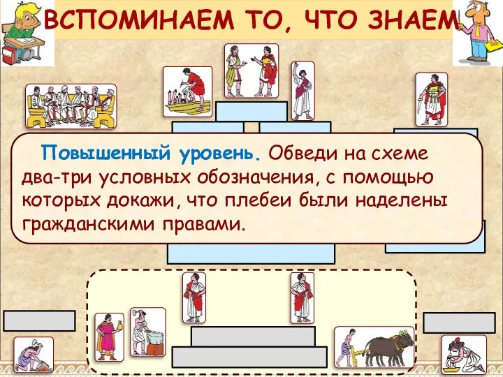 Повышенный уровень. Обведи на схеме два-три условных обозначения, с помощью которых