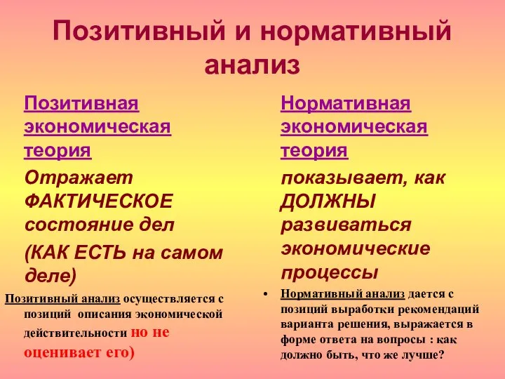 Позитивный и нормативный анализ Позитивная экономическая теория Отражает ФАКТИЧЕСКОЕ состояние дел