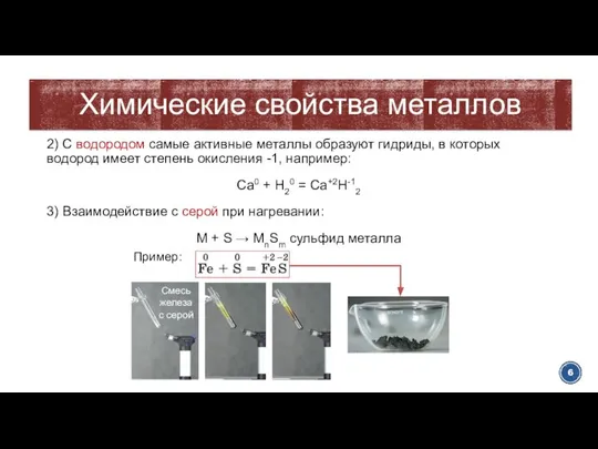 2) С водородом самые активные металлы образуют гидриды, в которых водород