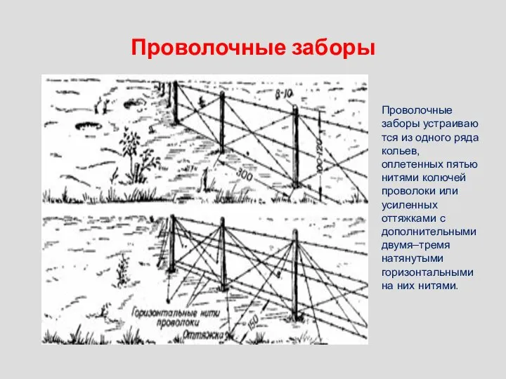 Проволочные заборы Проволочные заборы устраиваются из одного ряда кольев, оплетенных пятью