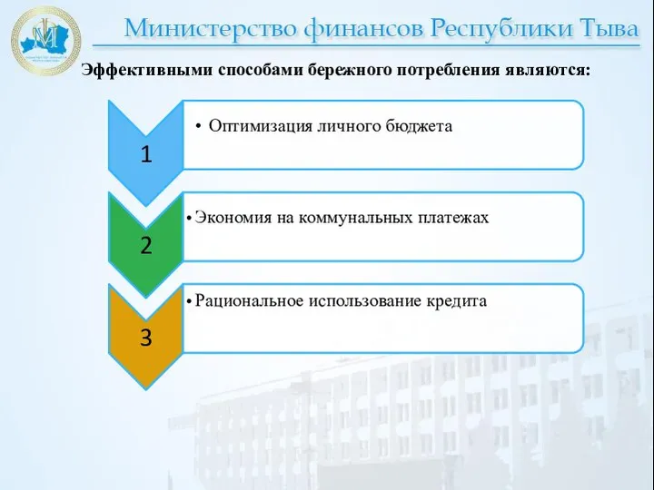 Эффективными способами бережного потребления являются: