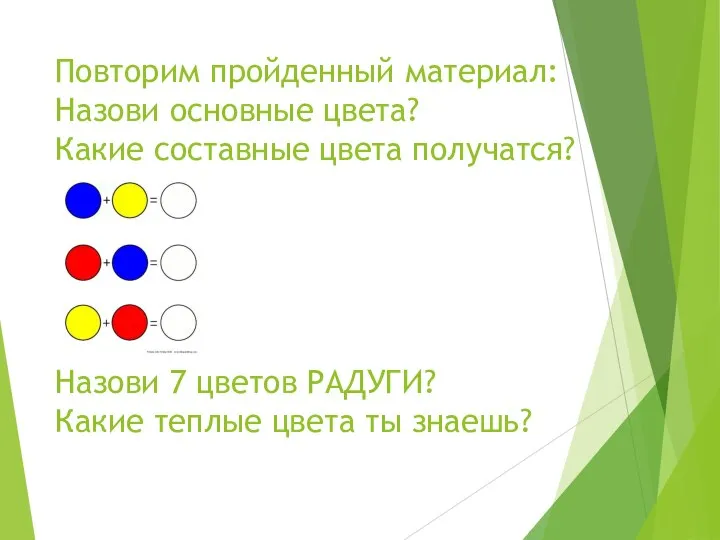 Повторим пройденный материал: Назови основные цвета? Какие составные цвета получатся? Назови