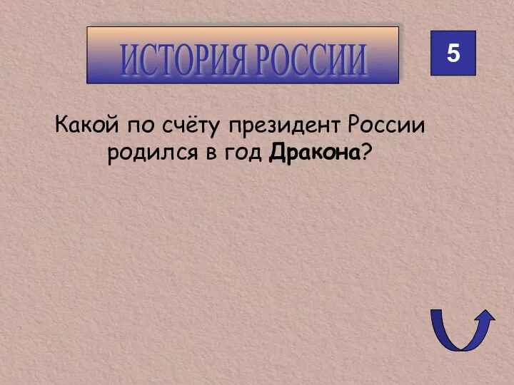 5 ИСТОРИЯ РОССИИ Какой по счёту президент России родился в год Дракона?