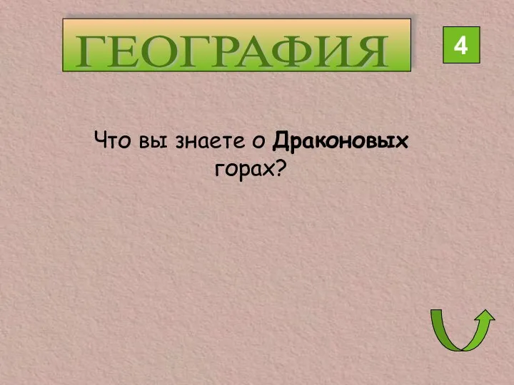 ГЕОГРАФИЯ 4 Что вы знаете о Драконовых горах?