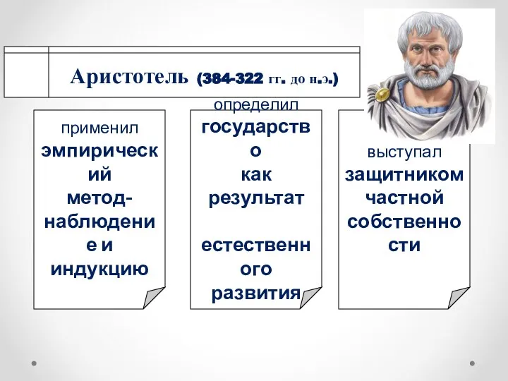 применил эмпирический метод- наблюдение и индукцию определил государство как результат естественного