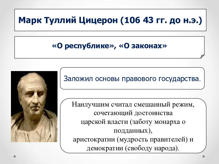 Марк Туллий Цицерон (106 43 гг. до н.э.) «О республике», «О