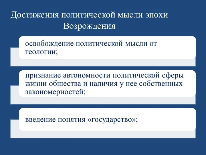 Достижения политической мысли эпохи Возрождения