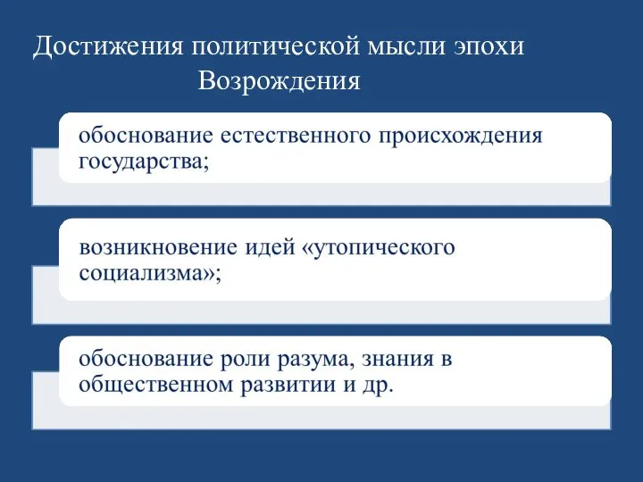 Достижения политической мысли эпохи Возрождения