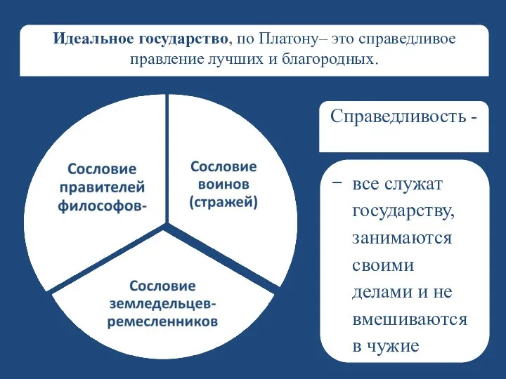 все служат государству, занимаются своими делами и не вмешиваются в чужие