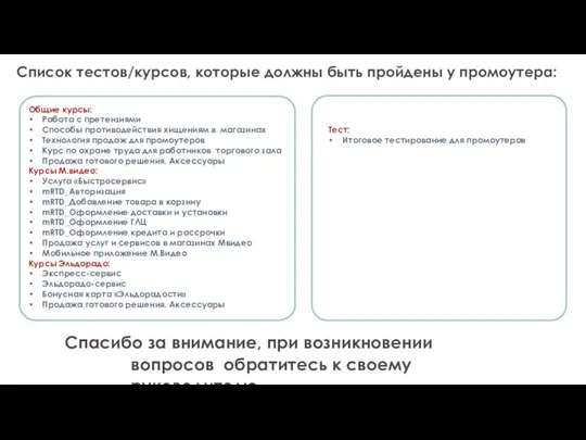 Список тестов/курсов, которые должны быть пройдены у промоутера: Общие курсы: Работа