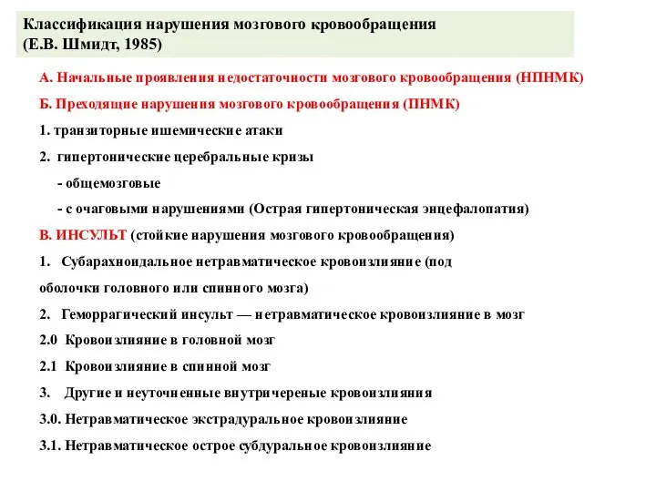 Классификация нарушения мозгового кровообращения (Е.В. Шмидт, 1985) А. Начальные проявления недостаточности