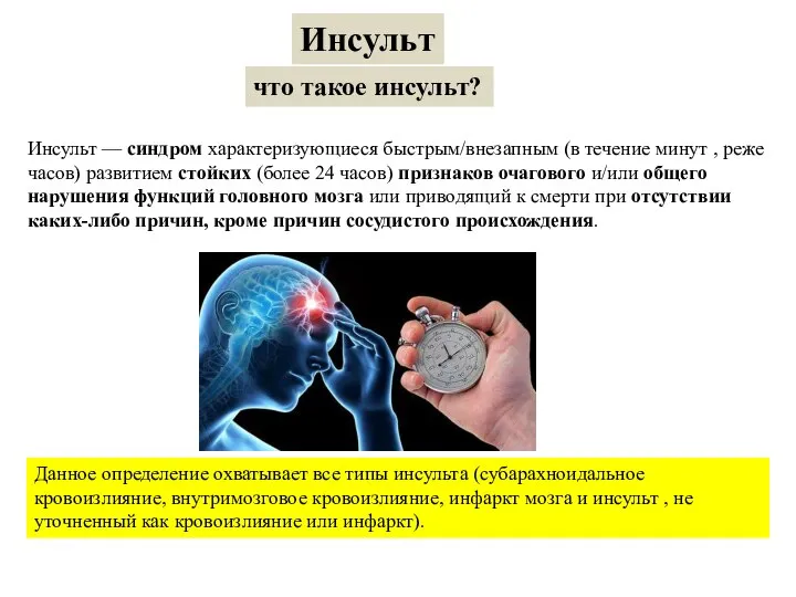 что такое инсульт? Инсульт Инсульт — синдром характеризующиеся быстрым/внезапным (в течение