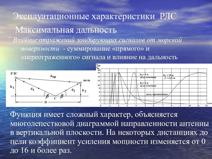 Эксплуатационные характеристики РЛС Максимальная дальность Влияние отражений зондирующих сигналов от морской