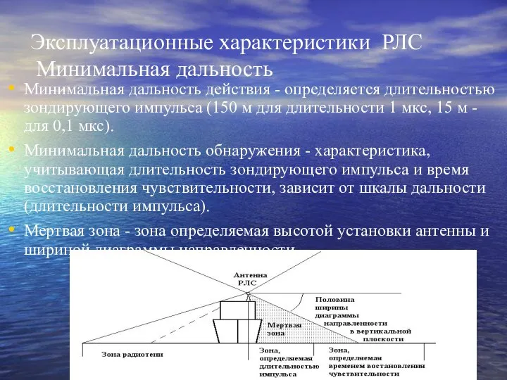 Эксплуатационные характеристики РЛС Минимальная дальность Минимальная дальность действия - определяется длительностью