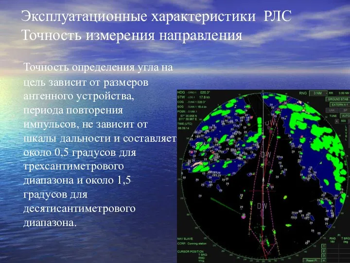 Эксплуатационные характеристики РЛС Точность измерения направления Точность определения угла на цель