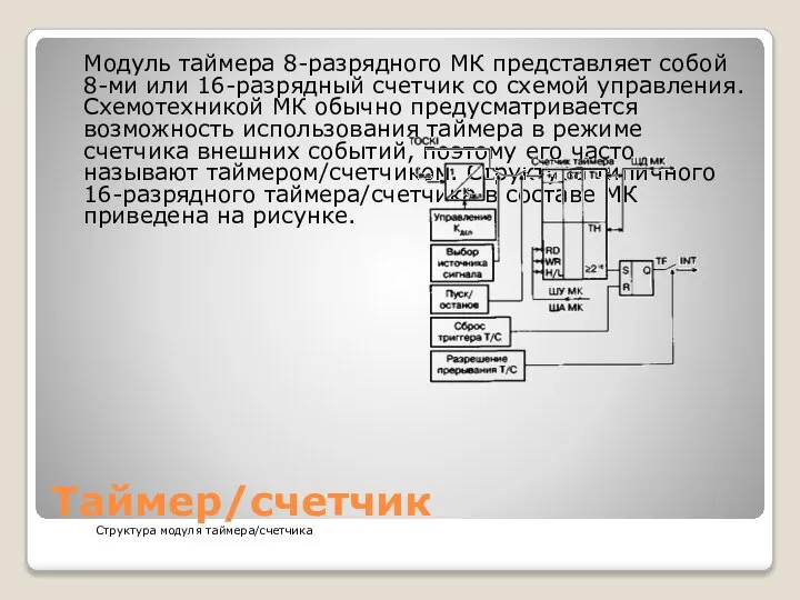 Таймер/счетчик Модуль таймера 8-разрядного МК представляет собой 8-ми или 16-разрядный счетчик