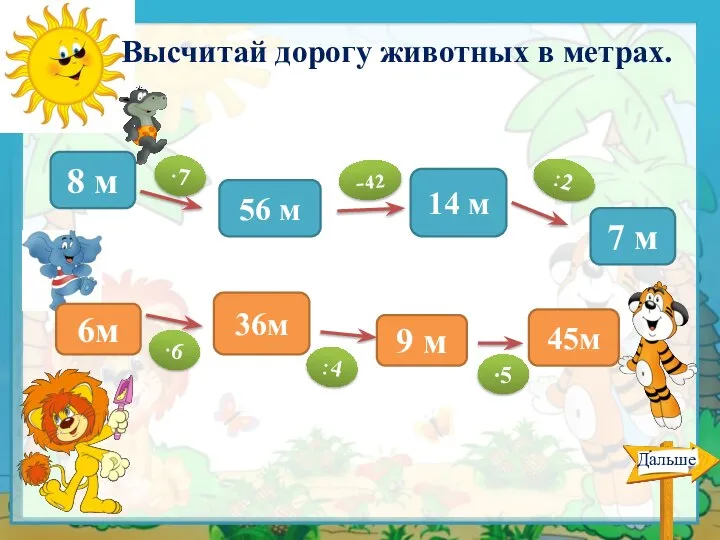 Высчитай дорогу животных в метрах. 8 м 56 м 14 м