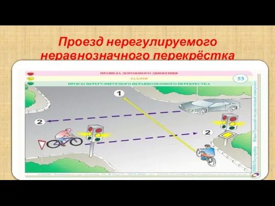 Проезд нерегулируемого неравнозначного перекрёстка