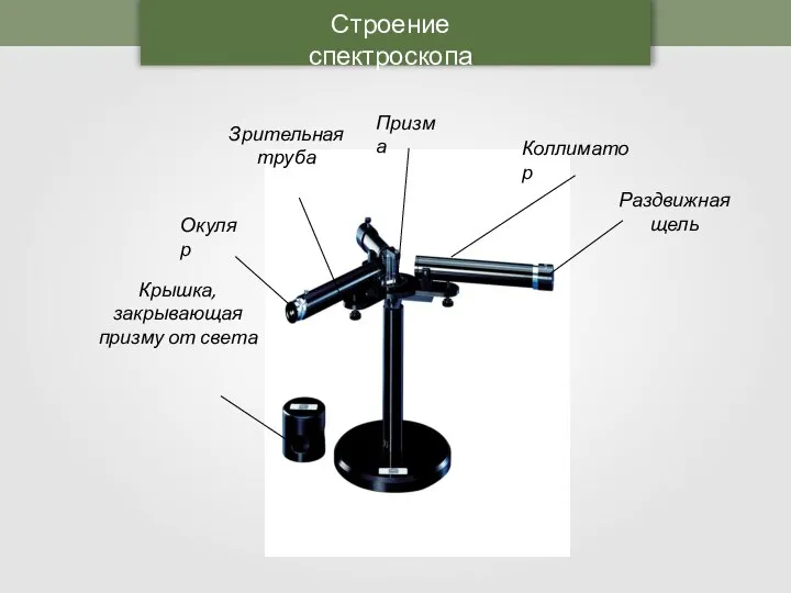 Строение спектроскопа