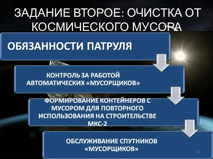 ЗАДАНИЕ ВТОРОЕ: ОЧИСТКА ОТ КОСМИЧЕСКОГО МУСОРА