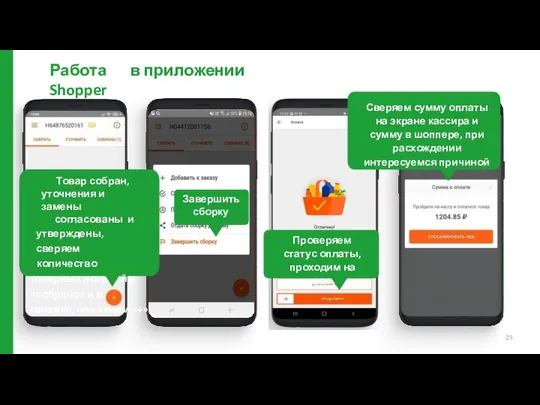 Работа в приложении Shopper Товар собран, уточнения и замены согласованы и