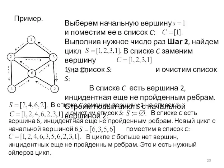 Пример. Выберем начальную вершину и поместим ее в список C: Выполнив