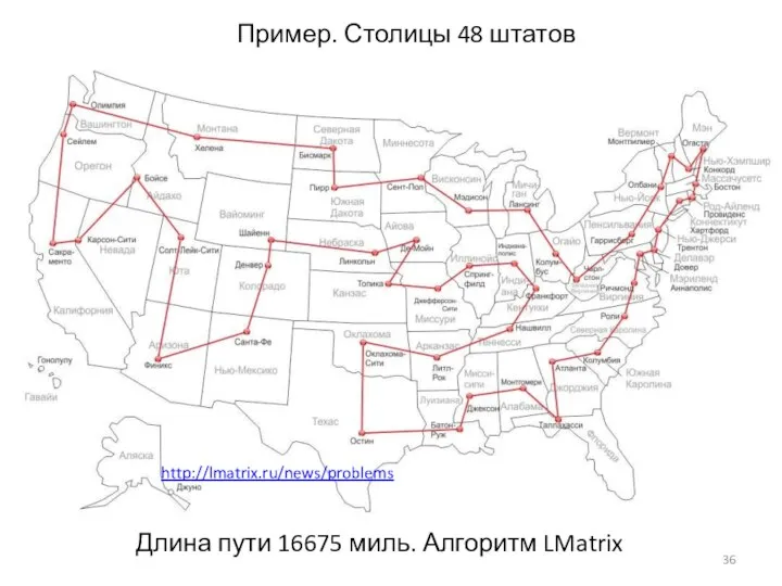 Пример. Столицы 48 штатов Длина пути 16675 миль. Алгоритм LMatrix http://lmatrix.ru/news/problems