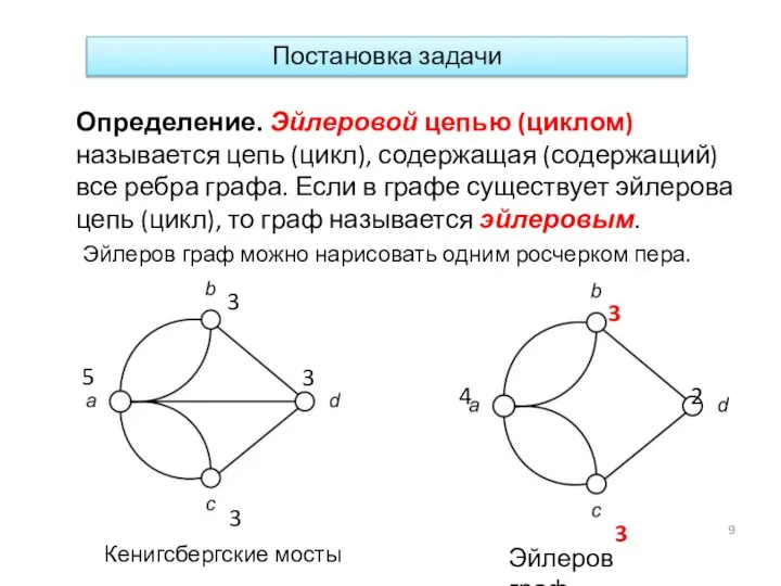 Определение. Эйлеровой цепью (циклом) называется цепь (цикл), содержащая (содержащий) все ребра