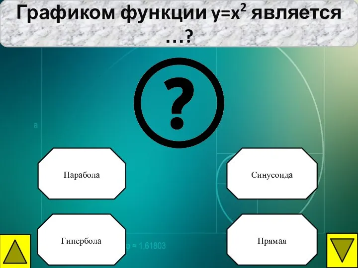 Графиком функции y=x2 является …? Синусоида Парабола Гипербола Прямая