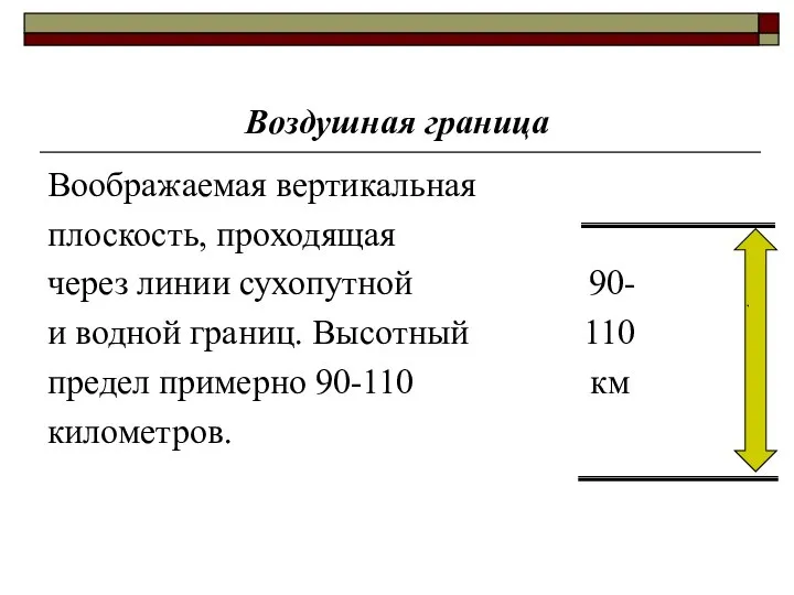 Воздушная граница Воображаемая вертикальная плоскость, проходящая через линии сухопутной 90- и