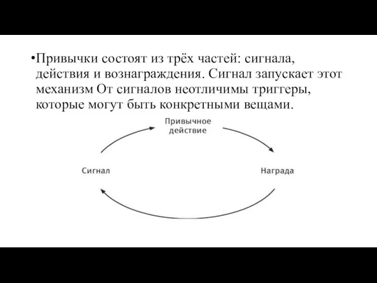 Привычки состоят из трёх частей: сигнала, действия и вознаграждения. Сигнал запускает