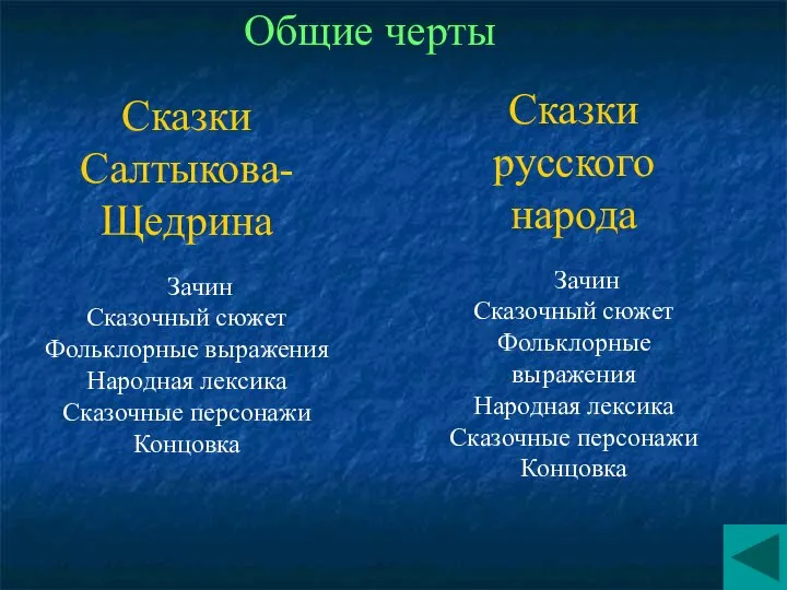 Общие черты Сказки Салтыкова-Щедрина Зачин Сказочный сюжет Фольклорные выражения Народная лексика