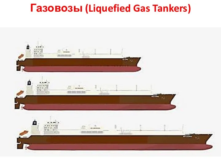 Газовозы (Liquefied Gas Tankers)