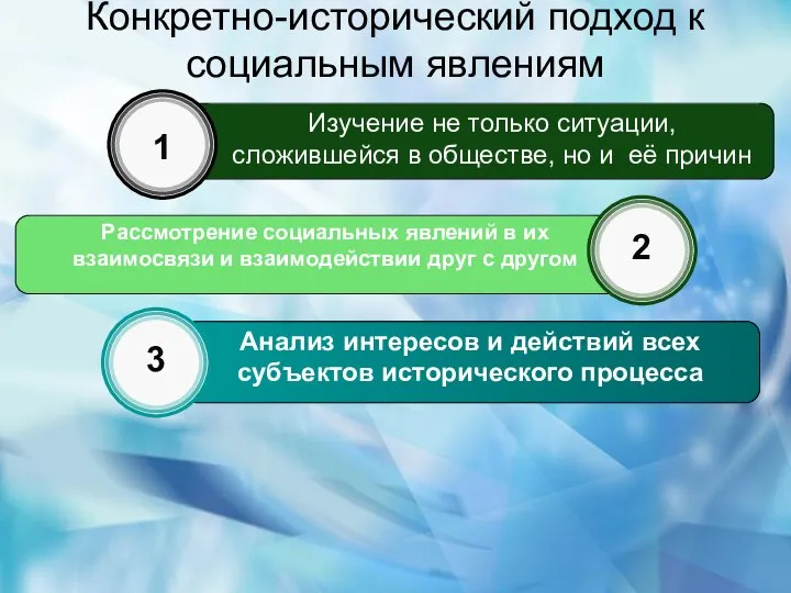 Конкретно-исторический подход к социальным явлениям Изучение не только ситуации, сложившейся в