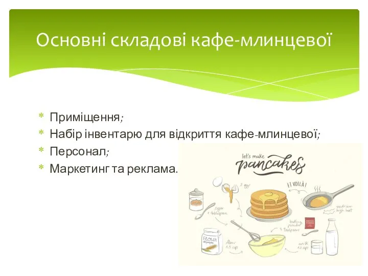 Приміщення; Набір інвентарю для відкриття кафе-млинцевої; Персонал; Маркетинг та реклама. Основні складові кафе-млинцевої