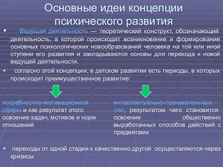 Основные идеи концепции психического развития Ведущая деятельность — теоретический конструкт, обозначающий