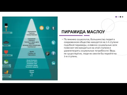 ПИРАМИДА МАСЛОУ По мнению социологов, большинство людей в современном обществе находятся