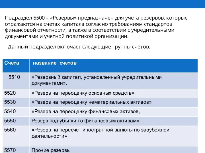 Подраздел 5500 – «Резервы» предназначен для учета резервов, которые отражаются на