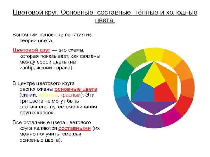 Цветовой круг. Основные, составные, тёплые и холодные цвета. Вспомним основные понятия