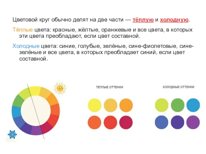 Цветовой круг обычно делят на две части — тёплую и холодную.