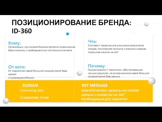 Кому: Организации, где основой бизнеса является ограниченная база клиентов, с необходимостью