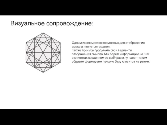 Визуальное сопровождение: Одним из элементов возможных для отображения смысла является гексагон.