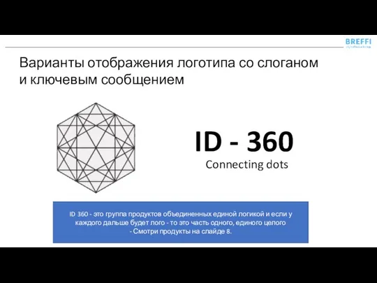 ID - 360 Варианты отображения логотипа со слоганом и ключевым сообщением