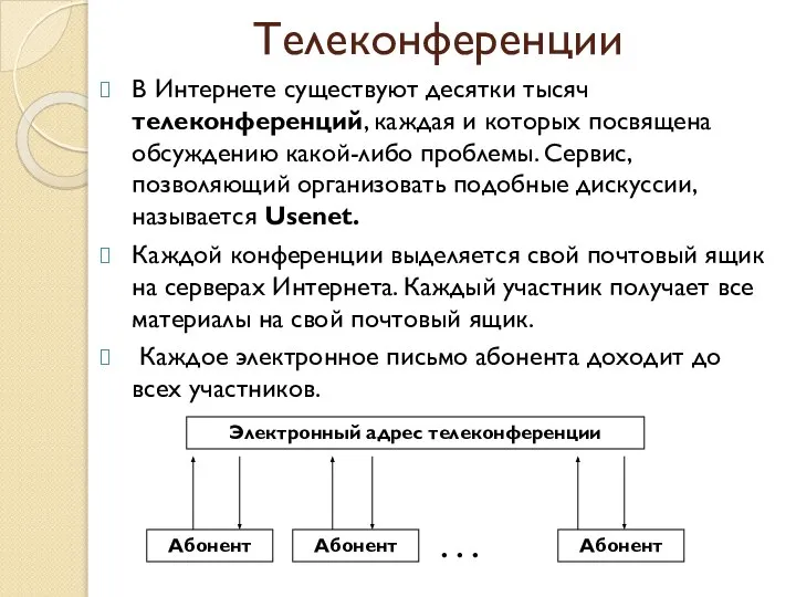 Телеконференции В Интернете существуют десятки тысяч телеконференций, каждая и которых посвящена