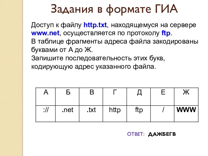 Доступ к файлу http.txt, находящемуся на сервере www.net, осуществляется по протоколу