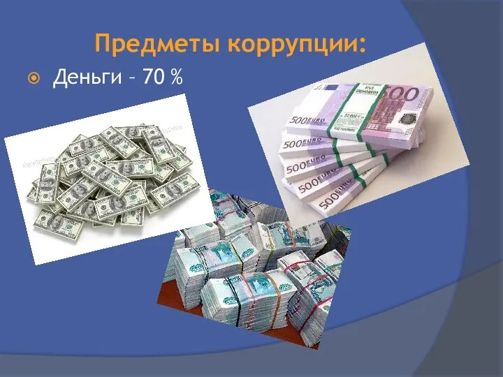 Предметы коррупции: Деньги – 70 %