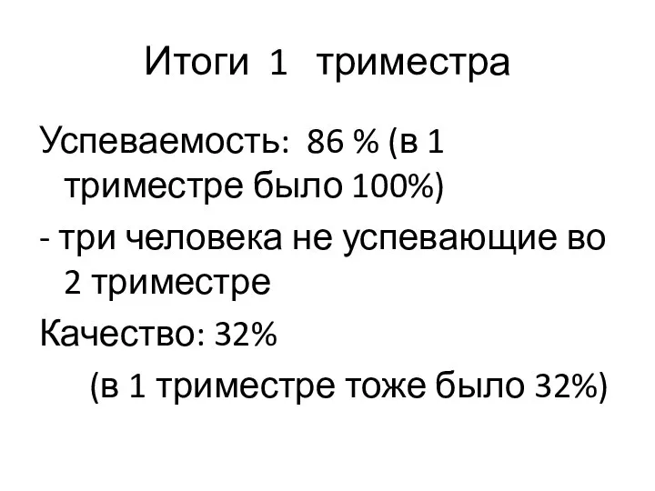 Итоги 1 триместра Успеваемость: 86 % (в 1 триместре было 100%)