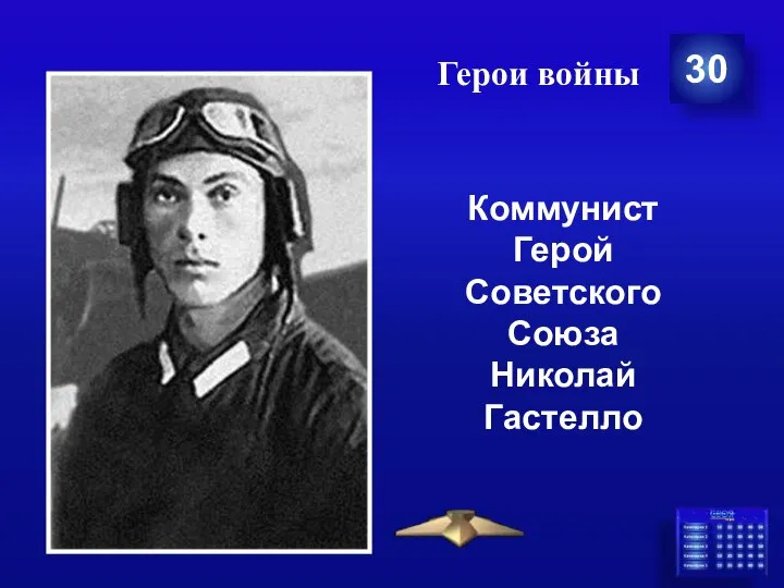 Герои войны 30 Коммунист Герой Советского Союза Николай Гастелло
