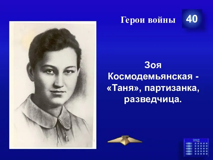 Герои войны 40 Зоя Космодемьянская - «Таня», партизанка, разведчица.